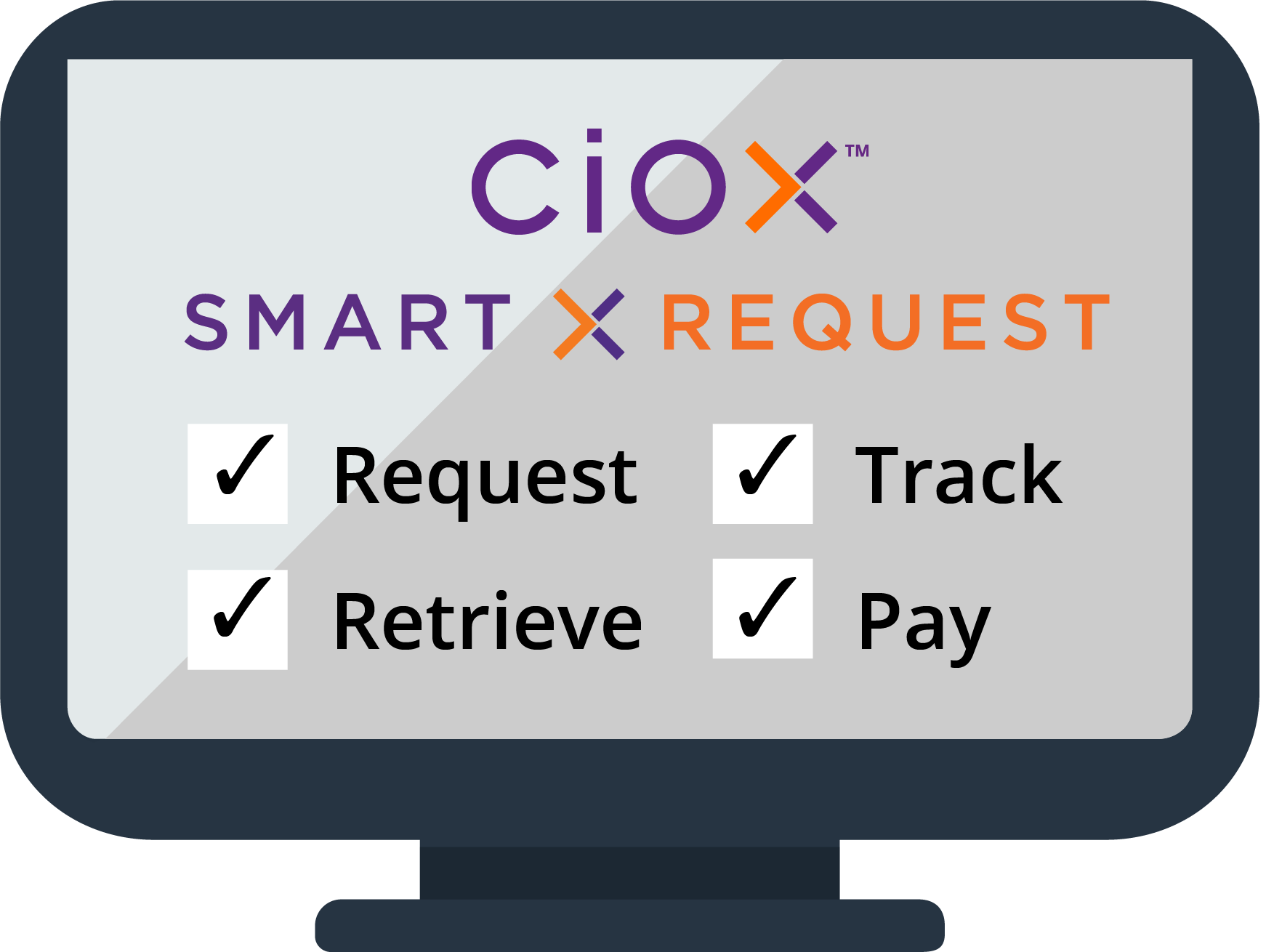 Ciox Smart Request